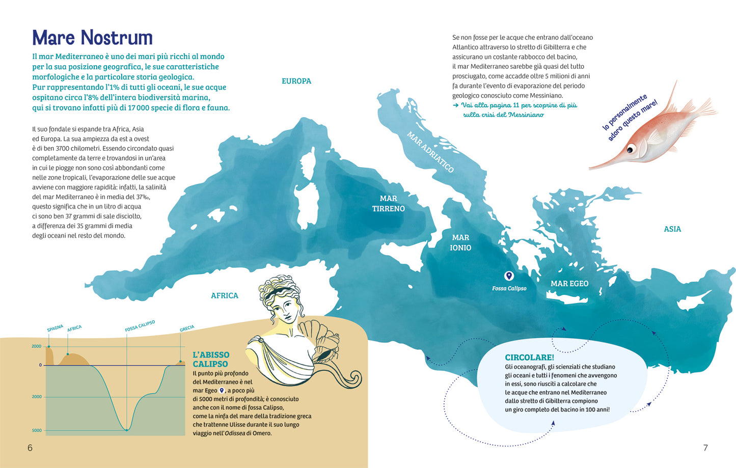 Cronache dal Mediterraneo