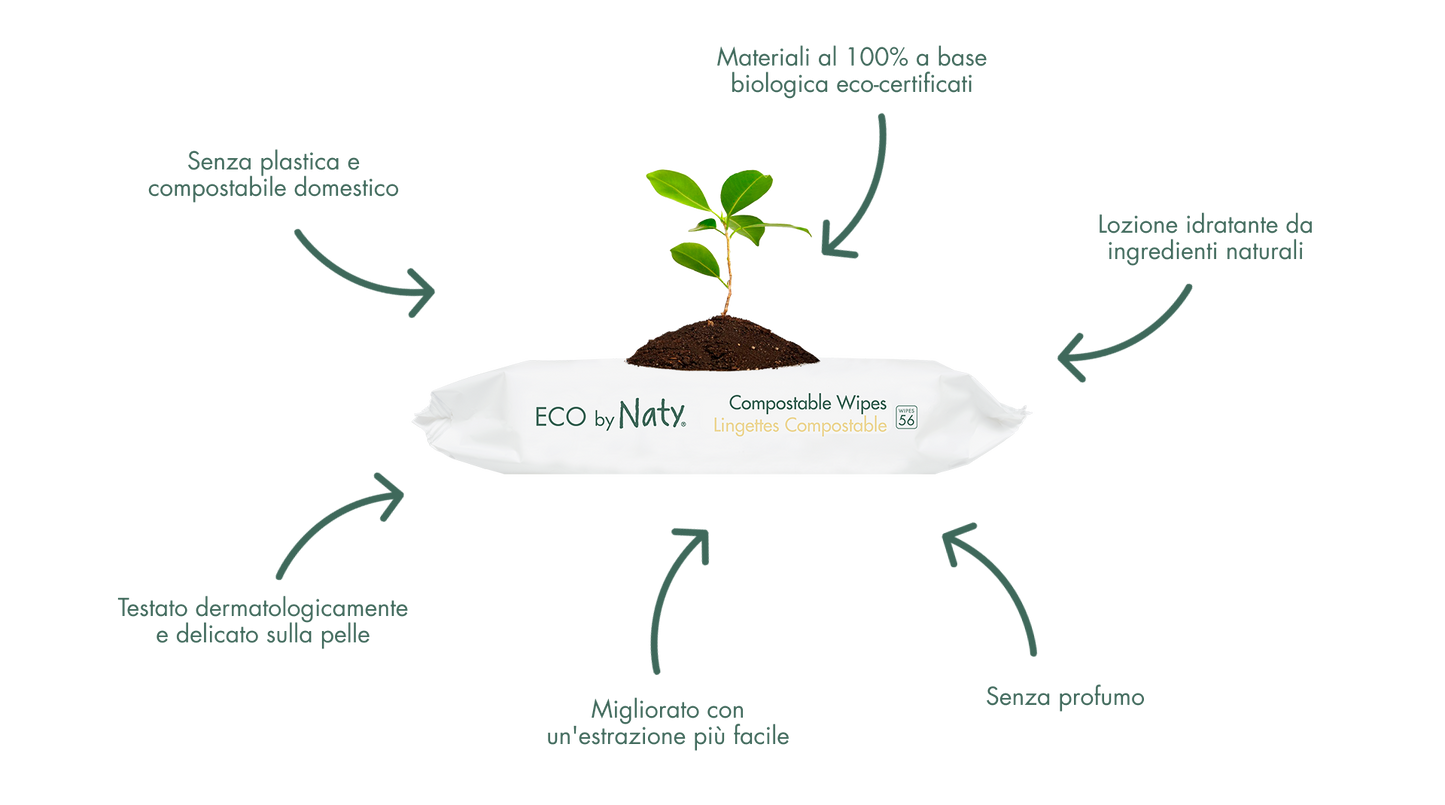 Eco by Naty - Tücher (56 Stück) 