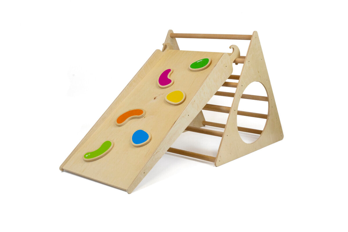 Triangolo di Pikler